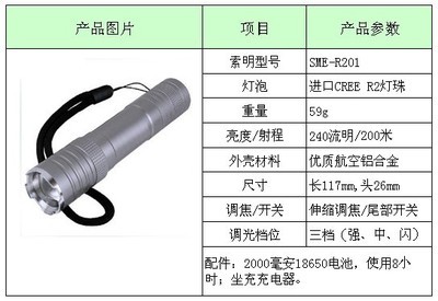 SME-R201索明強(qiáng)光手電筒 240流明CREE R2光源，200米射程可調(diào)焦